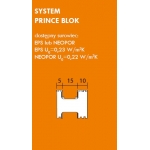 IZOStandard - 10 cm ocieplenia z zewnątrz