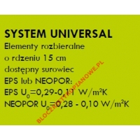 Bloczki styropianowe system UNIVERSAL PLUS